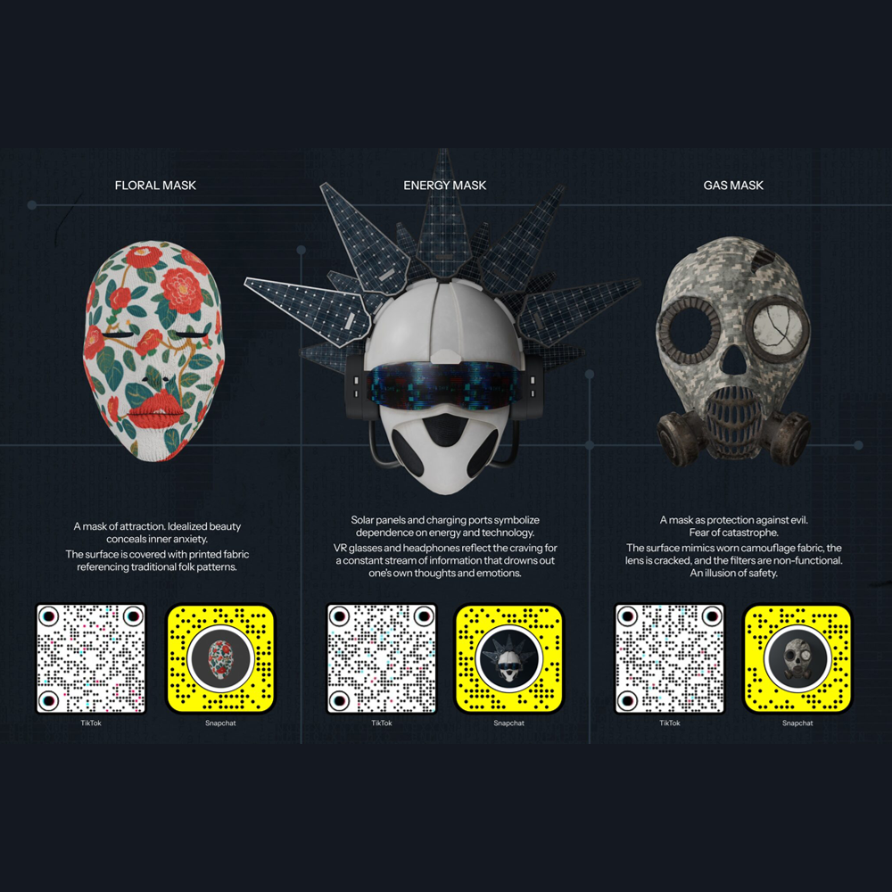Digital Mask Collection